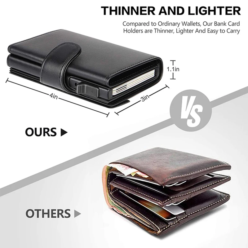Portfel na karty RFID, etui na – Index Card Holder recenzja i cena
