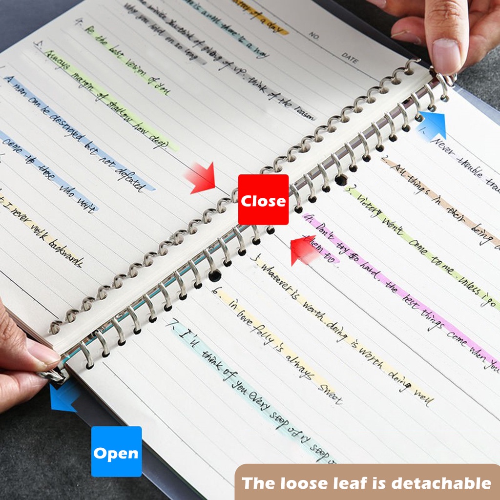 Notatniki A5/B5/A4 luźne kartk – Binder A4 Lever recenzja i cena